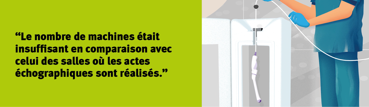 “Le nombre de machines était insuffisant en comparaison avec celui des salles où les actes échographiques sont réalisés.”