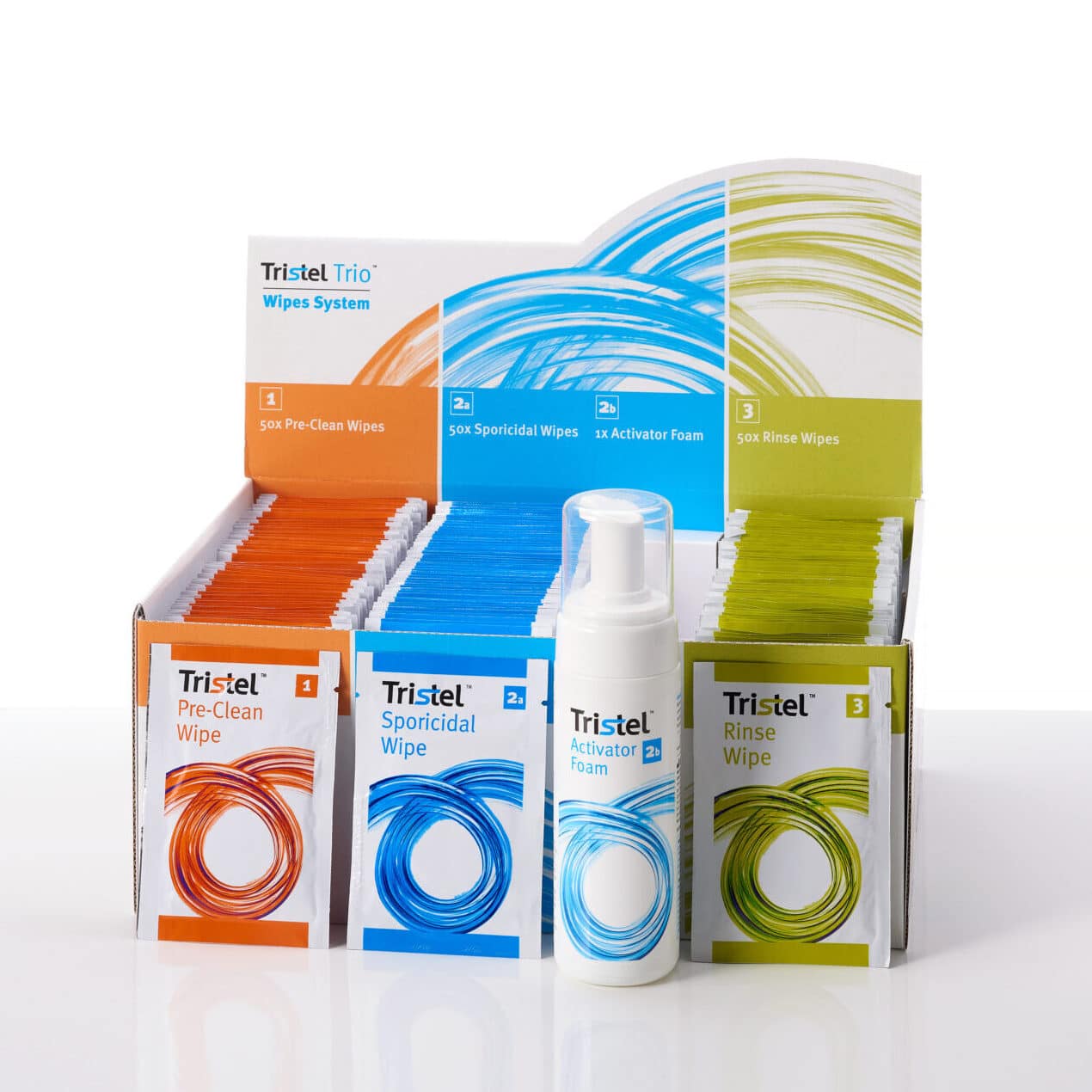 SP-120 （TRIO） Tristel Trio Wipes System - Complete Device Decontamination