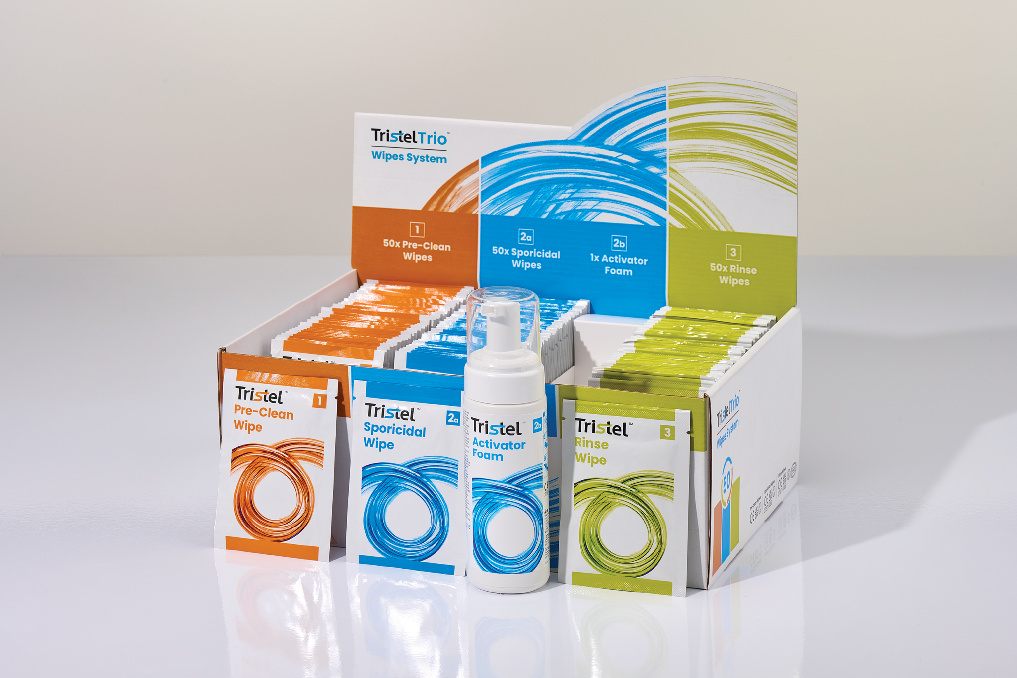 Tristel Trio Wipes System